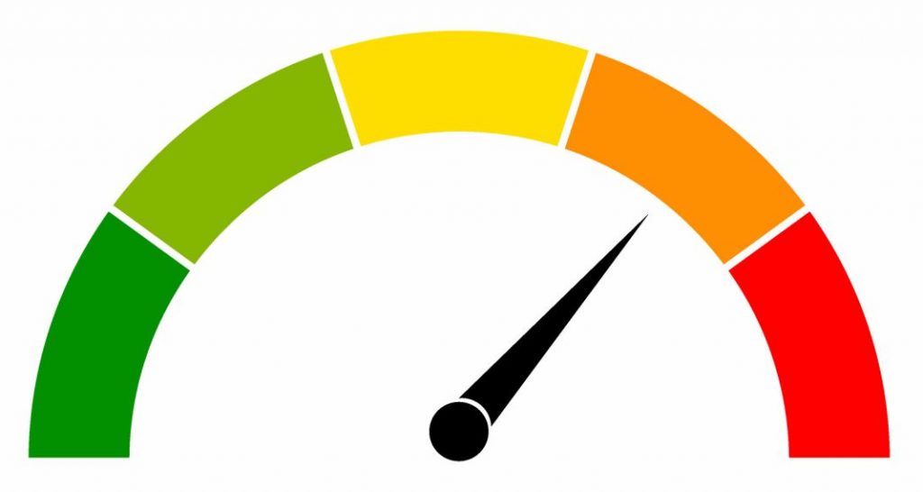 Behaviour Barometer First Intuition
