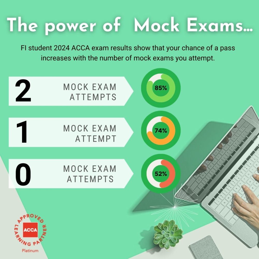 ACCA Mock Exam Attempts Increase Your Chance of Passing