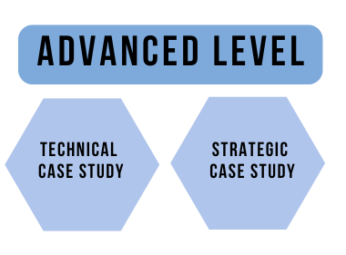 ICAEW Advanced level modules 